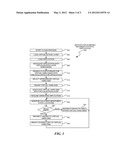 STATEFUL APPLICATIONS OPERATING IN A STATELESS CLOUD COMPUTING ENVIRONMENT diagram and image