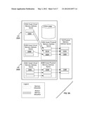 CONTROLLING MEMORY CONDITIONS IN A VIRTUAL MACHINE diagram and image