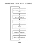 CONTROLLING MEMORY CONDITIONS IN A VIRTUAL MACHINE diagram and image