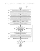 System and Method for Migration of Data diagram and image