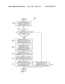 System and Method for Migration of Data diagram and image