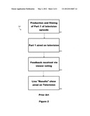 MULTI-PLATFORM TELEVISION EPISODE PRODUCTION PROCESS diagram and image