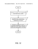 METHOD AND APPARATUS FOR PROVIDING USER INFORMATION TO IMPROVE ADVERTISING     EXPERIENCE diagram and image