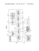 USER AUTHENTICATION SYSTEM AND PLANT CONTROL SYSTEM HAVING USER     AUTHENTICATION SYSTEM diagram and image