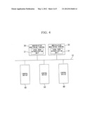 USER AUTHENTICATION SYSTEM AND PLANT CONTROL SYSTEM HAVING USER     AUTHENTICATION SYSTEM diagram and image