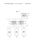 USER AUTHENTICATION SYSTEM AND PLANT CONTROL SYSTEM HAVING USER     AUTHENTICATION SYSTEM diagram and image