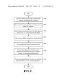 DYNAMIC QUERY SERVICES AND METHODS diagram and image