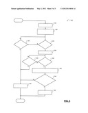 SECURE CONNECTION SYSTEMS AND METHODS FOR VEHICLES diagram and image