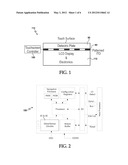 User Indentification with Capacitive Touchscreen diagram and image