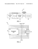 User Indentification with Capacitive Touchscreen diagram and image