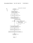 User Indentification with Capacitive Touchscreen diagram and image