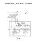 User Indentification with Capacitive Touchscreen diagram and image