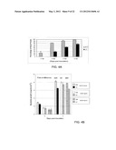 LysM Receptor-Like Kinases To Improve Plant Defense Response Against     Fungal Pathogens diagram and image