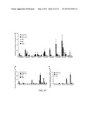 LysM Receptor-Like Kinases To Improve Plant Defense Response Against     Fungal Pathogens diagram and image