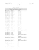 LysM Receptor-Like Kinases To Improve Plant Defense Response Against     Fungal Pathogens diagram and image