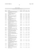 LysM Receptor-Like Kinases To Improve Plant Defense Response Against     Fungal Pathogens diagram and image