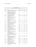 LysM Receptor-Like Kinases To Improve Plant Defense Response Against     Fungal Pathogens diagram and image