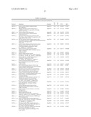 LysM Receptor-Like Kinases To Improve Plant Defense Response Against     Fungal Pathogens diagram and image