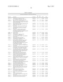 LysM Receptor-Like Kinases To Improve Plant Defense Response Against     Fungal Pathogens diagram and image