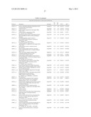 LysM Receptor-Like Kinases To Improve Plant Defense Response Against     Fungal Pathogens diagram and image