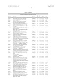 LysM Receptor-Like Kinases To Improve Plant Defense Response Against     Fungal Pathogens diagram and image