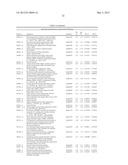 LysM Receptor-Like Kinases To Improve Plant Defense Response Against     Fungal Pathogens diagram and image