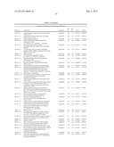 LysM Receptor-Like Kinases To Improve Plant Defense Response Against     Fungal Pathogens diagram and image