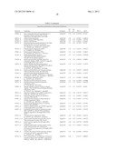 LysM Receptor-Like Kinases To Improve Plant Defense Response Against     Fungal Pathogens diagram and image