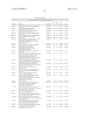 LysM Receptor-Like Kinases To Improve Plant Defense Response Against     Fungal Pathogens diagram and image