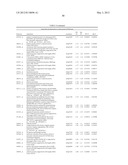 LysM Receptor-Like Kinases To Improve Plant Defense Response Against     Fungal Pathogens diagram and image