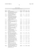 LysM Receptor-Like Kinases To Improve Plant Defense Response Against     Fungal Pathogens diagram and image