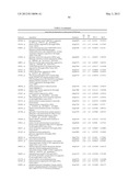 LysM Receptor-Like Kinases To Improve Plant Defense Response Against     Fungal Pathogens diagram and image