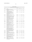 LysM Receptor-Like Kinases To Improve Plant Defense Response Against     Fungal Pathogens diagram and image