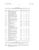 LysM Receptor-Like Kinases To Improve Plant Defense Response Against     Fungal Pathogens diagram and image