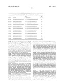 LysM Receptor-Like Kinases To Improve Plant Defense Response Against     Fungal Pathogens diagram and image