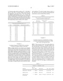 Expression of Transcription Regulators that Provide Heat Tolerance diagram and image