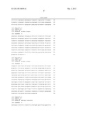 Expression of Transcription Regulators that Provide Heat Tolerance diagram and image