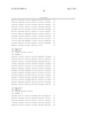 Expression of Transcription Regulators that Provide Heat Tolerance diagram and image