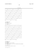 Expression of Transcription Regulators that Provide Heat Tolerance diagram and image