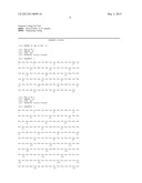 METHOD FOR PROMOTING THE FORMATION OF SECONDARY CELL WALL OF PLANT diagram and image