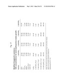 PLANTS WITH ALTERED ROOT ARCHITECTURE, RELATED CONSTRUCTS AND METHODS     INVOLVING GENES ENCODING LEUCINE RICH REPEAT KINASE (LLRK) POLYPEPTIDES     AND HOMOLOGS THEREOF diagram and image