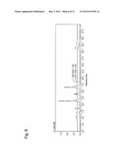 PROTEIN HAVING NOVEL PRENYLTRANSFERASE ACTIVITY AND GENE ENCODING THE SAME diagram and image