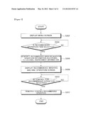 Mobile Terminal Controlling Washing Machine, Method Of Operating The     Mobile Terminal, Washing Machine, And Method Of Operating The Washing     Machine diagram and image