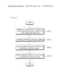 Mobile Terminal Controlling Washing Machine, Method Of Operating The     Mobile Terminal, Washing Machine, And Method Of Operating The Washing     Machine diagram and image