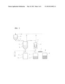 SULPHUR-COMPOUND ADSORBING AGENT FOR SOLVENT EXTRACTION OF COAL, AND A     SULPHUR-COMPOUND ADSORPTION METHOD AND COAL REFINING METHOD EMPLOYING THE     SAME diagram and image