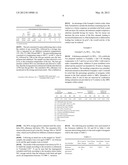 NOx ABSORBER CATALYSTS diagram and image