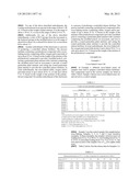 CROSS-LINKED POLYOLS FOR CONTROLLED RELEASE FERTILIZERS diagram and image