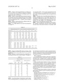 CROSS-LINKED POLYOLS FOR CONTROLLED RELEASE FERTILIZERS diagram and image