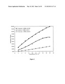 ULTRASONIC METHOD OF MONITORING PARTICLE SIZE DISTRIBUTION OF A MEDIUM diagram and image