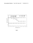 ULTRASONIC METHOD OF MONITORING PARTICLE SIZE DISTRIBUTION OF A MEDIUM diagram and image